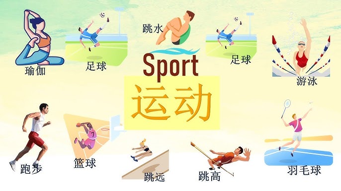领先则用